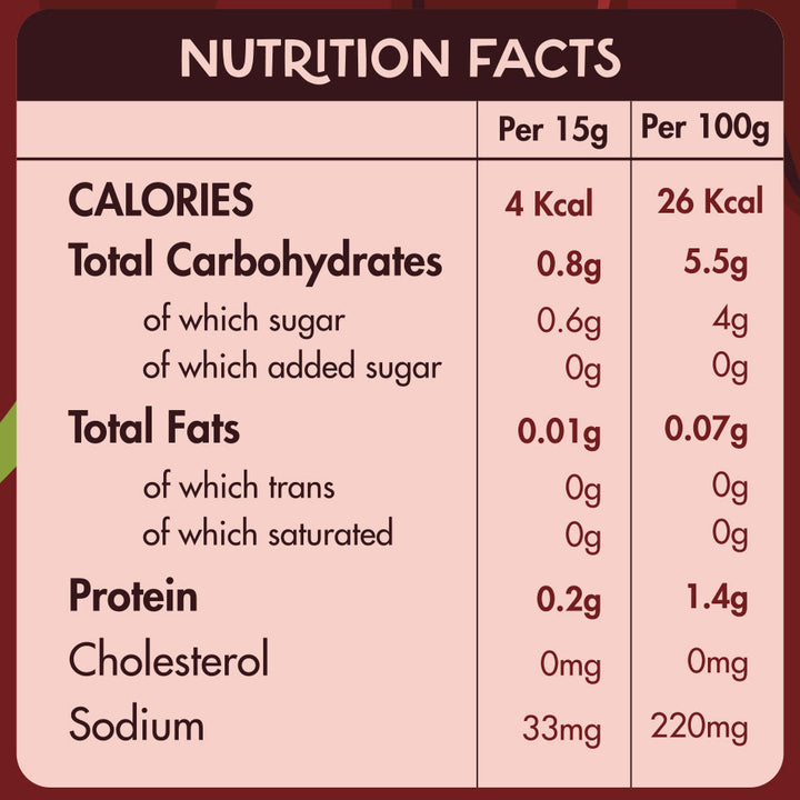 Guilt Free Barbecue Zero Added Sugar-350Ml nutrition facts