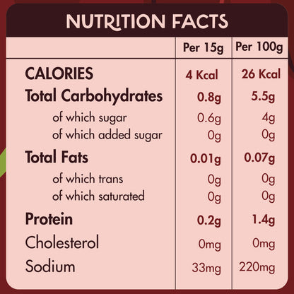 Guilt Free Barbecue Zero Added Sugar-350Ml nutrition facts